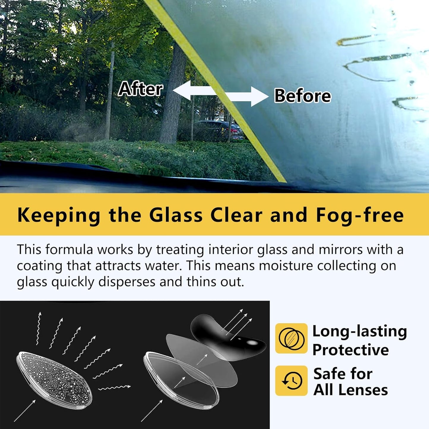 Anti-Fog Rain Repellent Spray (Buy 1 Get 1 Free)