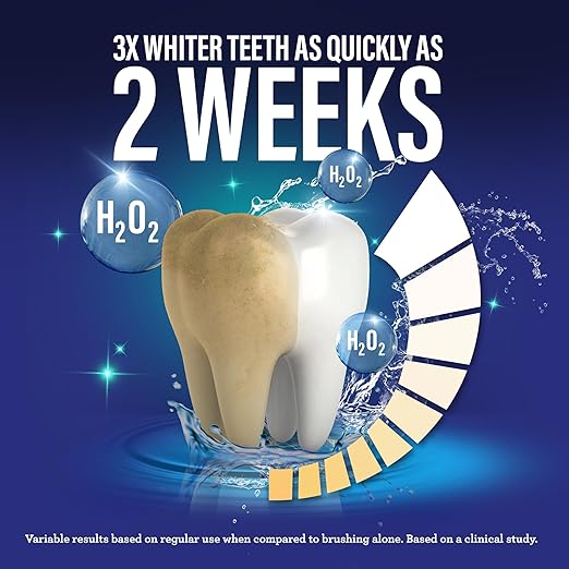 Guru Nanda Coconut & Mint Teeth Whitening (Pack of 2 at 65% OFF)