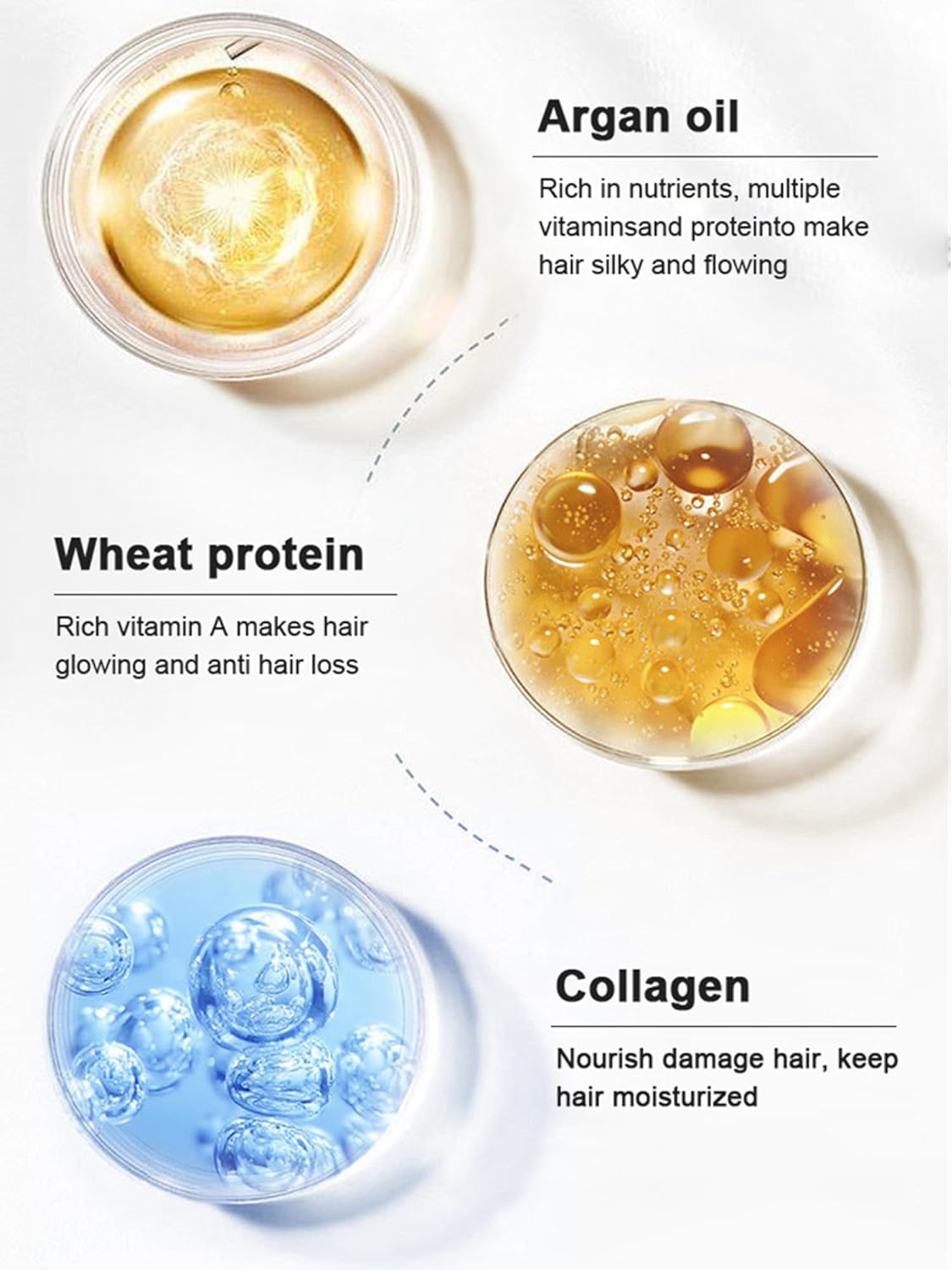 Karseell Collagen Hair Mask (Buy 1 Get 1 Free)