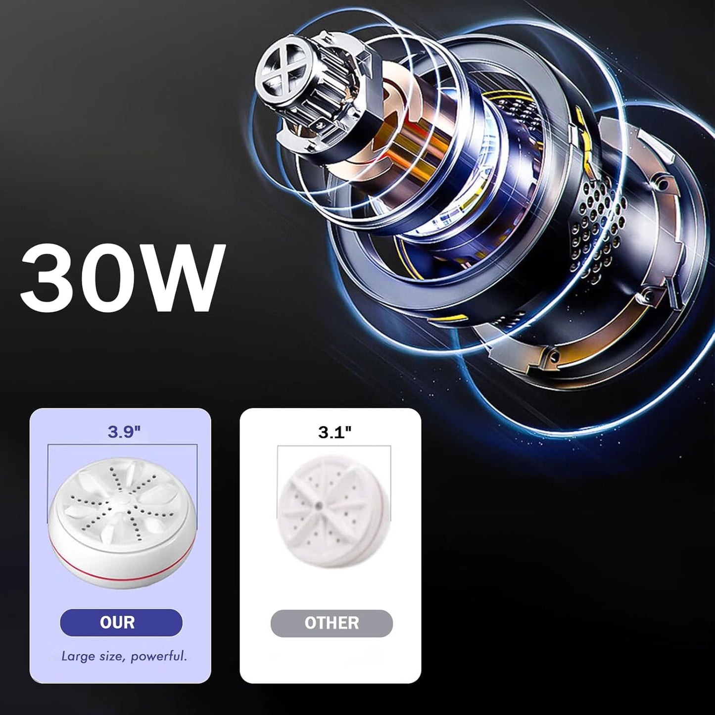 2-In-1 Mini Portable Washing Machine ( 1-Year Warranty)