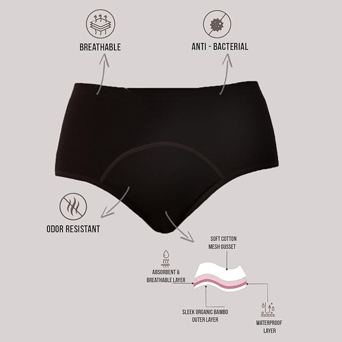 Reusable Period Panties (Pack Of 4)