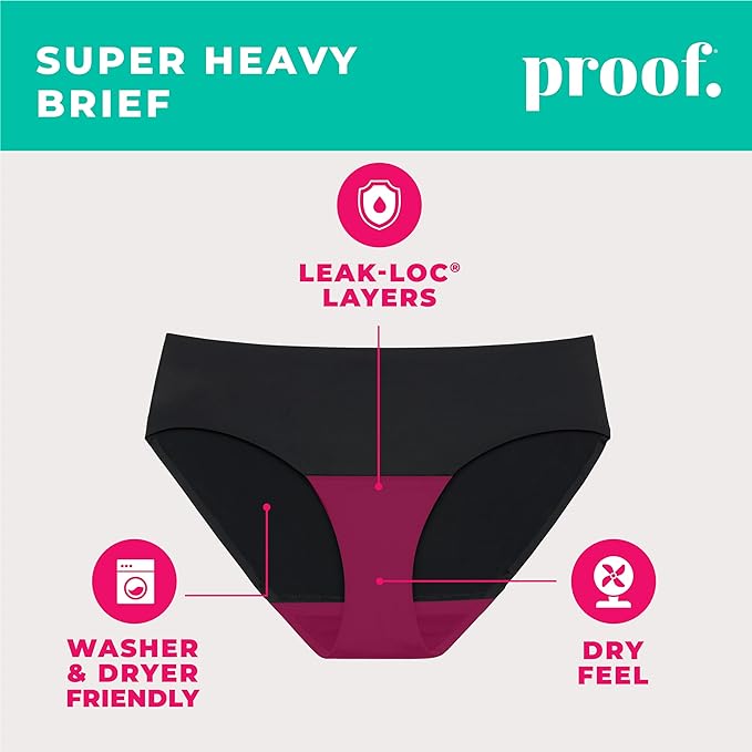 Reusable Menstrual Period Panties