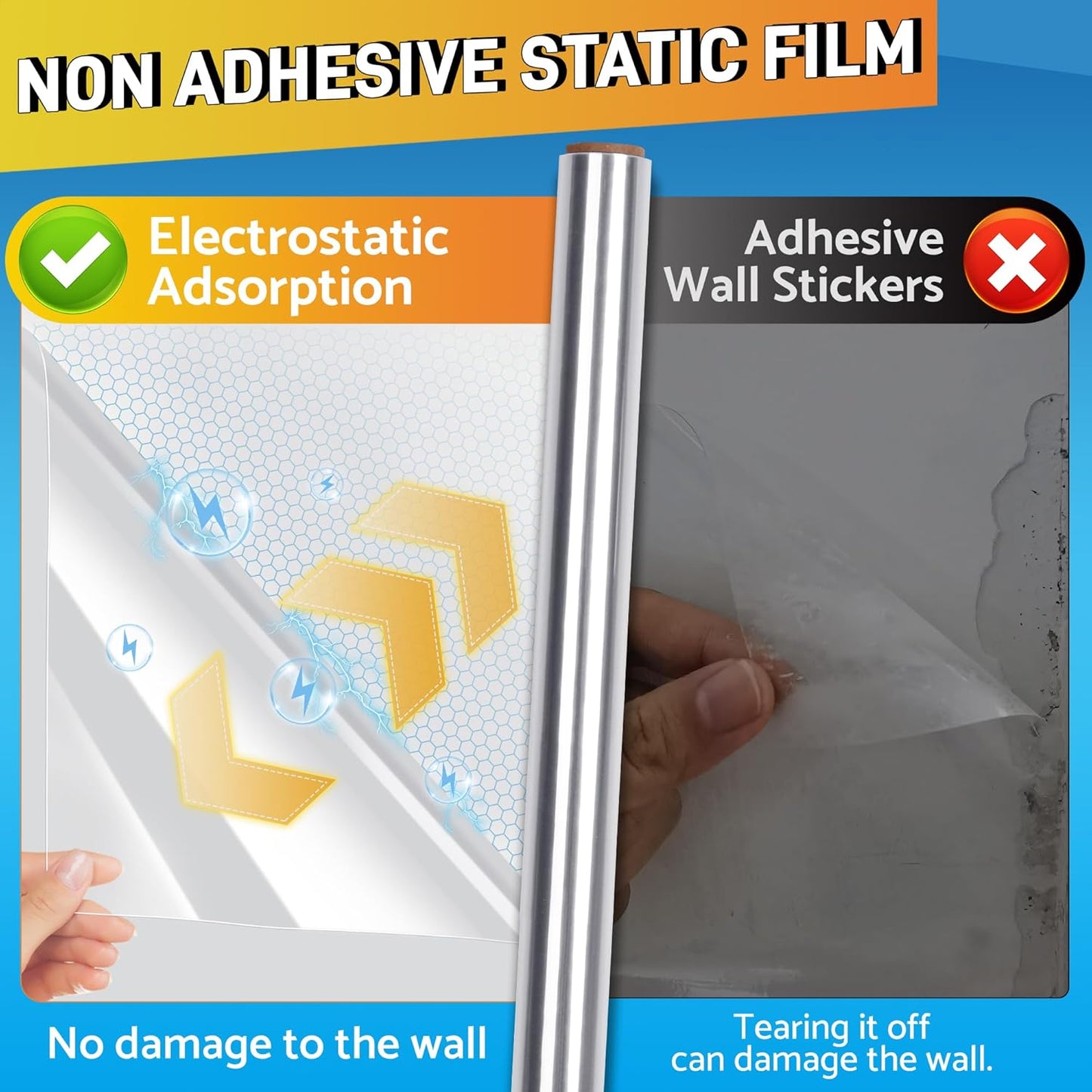 Electrostatic Wall Protection Film – Transparent, Self-Adhesive (Buy 1 Get 1 Free)