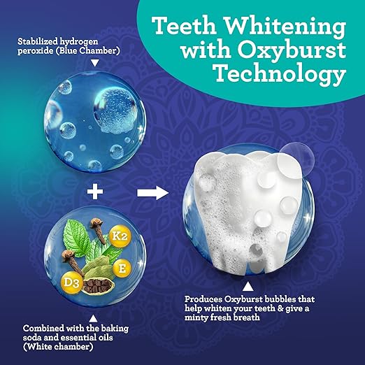 Guru Nanda Coconut & Mint Teeth Whitening (Pack of 2 at 65% OFF)