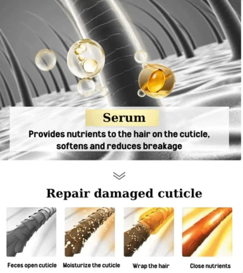 Keratin Hair Straightening Treatment (Buy 1 Get 1 Free)